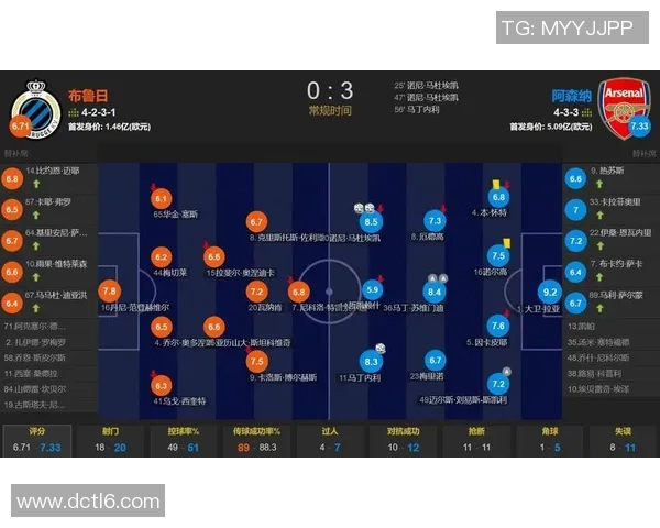 中超激战阿森纳逆转皇马补时绝杀引发全场狂欢战术解析