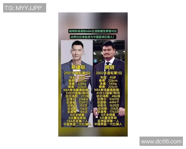 姚明荣誉表彰词致敬篮球传奇与体育精神的完美结合