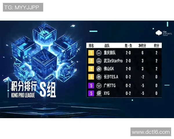 职业联赛特别报道：TES逆风翻盘的传奇之路与未来展望