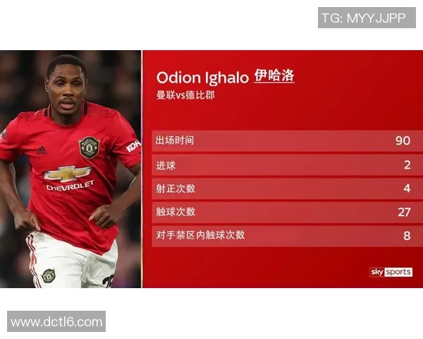 中超赛场曼联逆袭马竞6-2战术解析揭示胜利背后的秘密