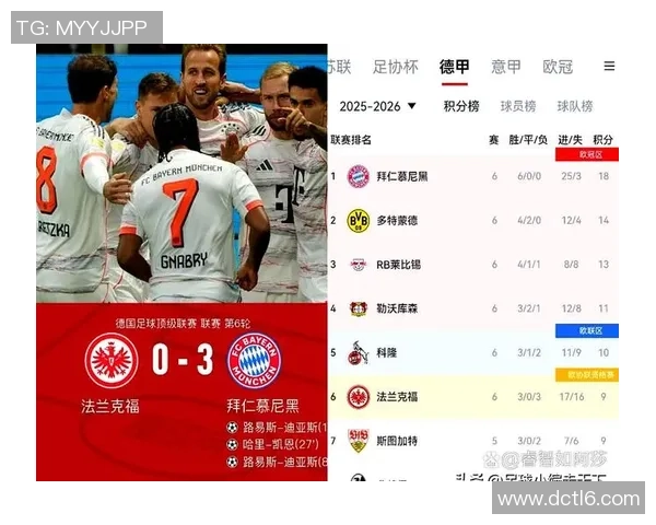 德甲精彩对决利物浦以3-0战胜巴萨全场沸腾瞬间回顾