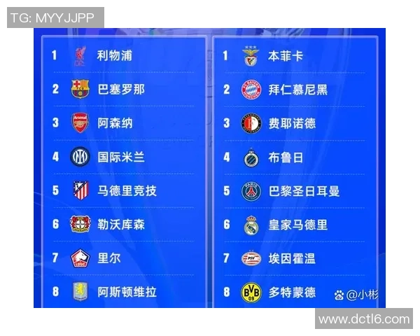 德甲经典对决利物浦点球大战险胜巴萨十大精彩进球回顾 德甲经典对决利物浦点球大战险胜巴萨十大精彩进球回顾