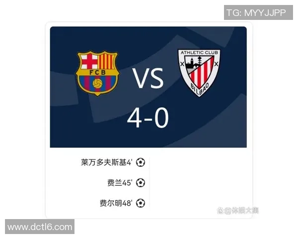 西甲经典对决尤文图斯险胜巴萨红牌事件引发全场热议 西甲经典对决尤文图斯险胜巴萨红牌事件引发全场热议