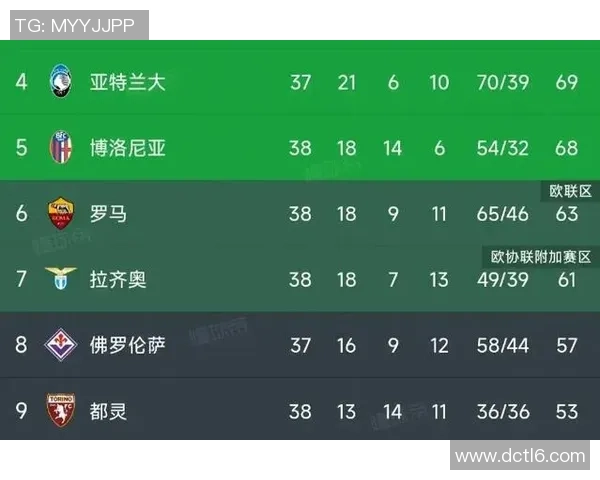 国米逆袭曼联5比1晋级欧冠点球大战成比赛转折点